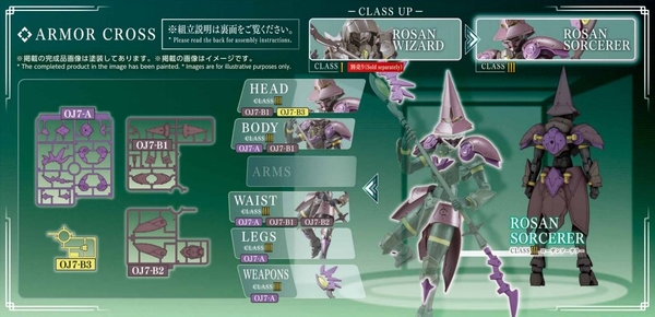 PHỤ KIỆN 30MF CLASS UP ARMOR - ROSAN SORCERER
