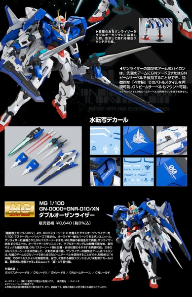 MG 1/100 00 XN RAISER
