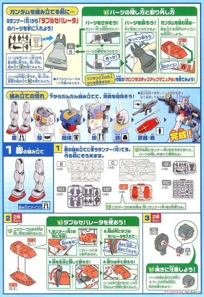 MEGA SIZE MODEL 1/48 RX-78-2 GUNDAM