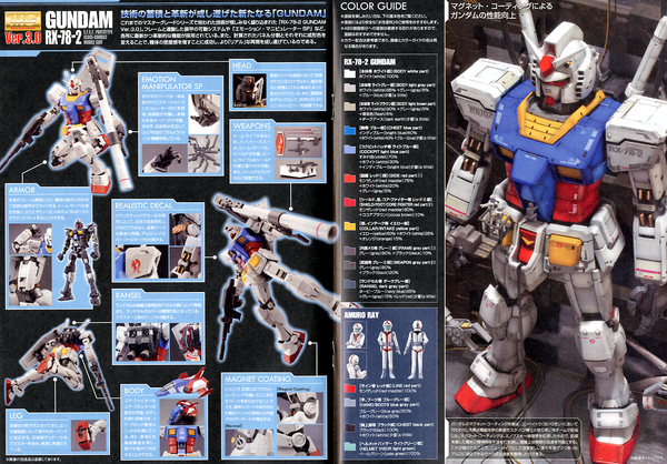 MG 1/100 RX-78-2 GUNDAM Ver. 3.0