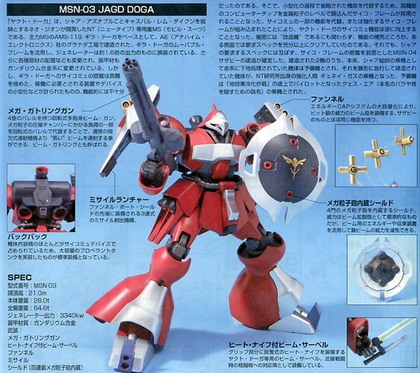 HG 1/144 JAGD DOGA (QUESS PARAYA CUSTOM)