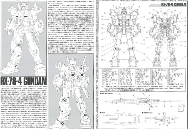MG 1/100 RX-78-4 GUNDAM