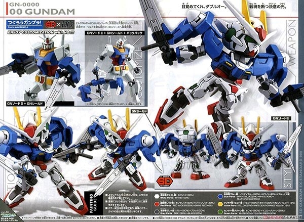 SDEX 00 GUNDAM
