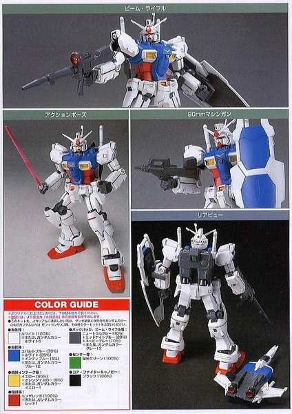 HGUC 1/144 GUNDAM GP01