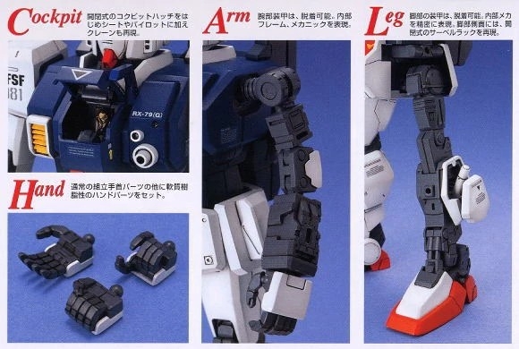 MG 1/100 RX-79[G] GUNDAM GROUND TYPE