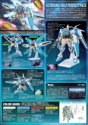 HG RIG 1/144 GUNDAM G-SELF PERFECT PACK