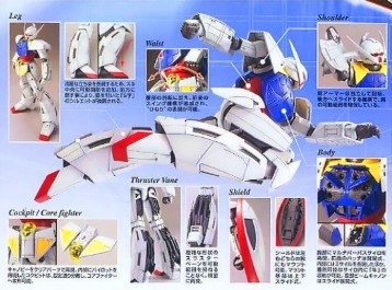 HGCC 1/144 TURN A GUNDAM