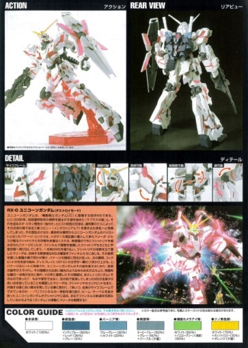 HGUC 1/144 UNICORN GUNDAM (Destroy Mode)