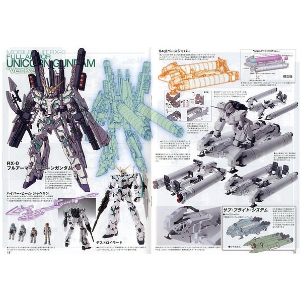 MG 1/100 FULL ARMOR UNICORN GUNDAM Ver. Ka