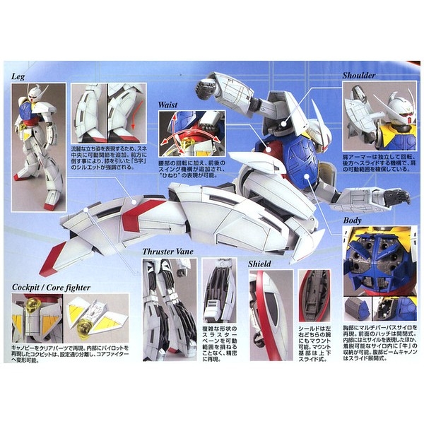 MG 1/100 TURN A GUNDAM – ∀ GUNDAM