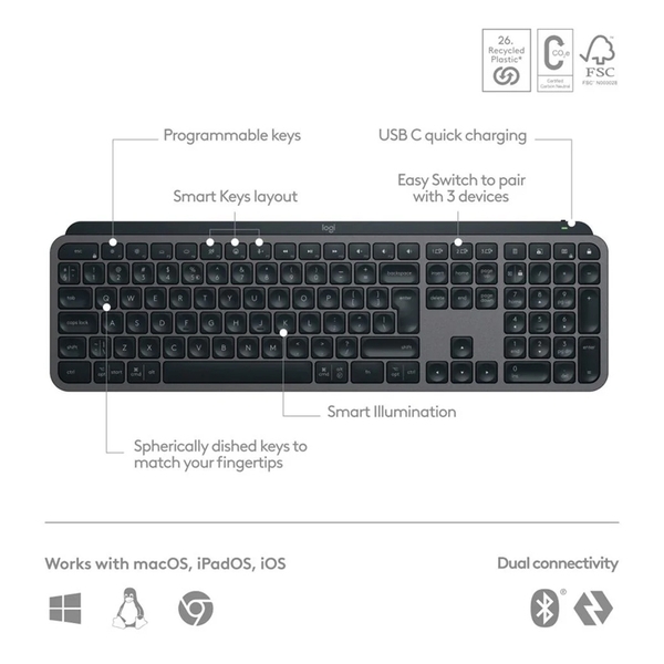Bàn Phím Không Dây Logitech MX Keys S