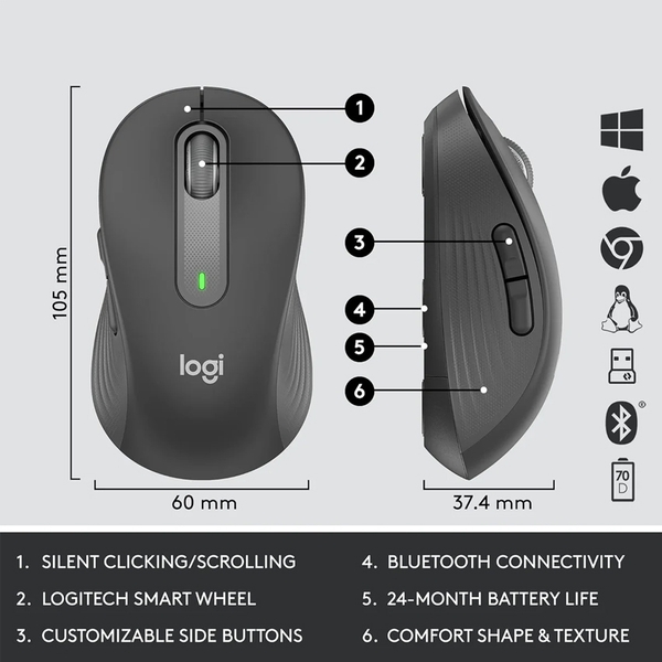Bộ bàn phím chuột không dây Logitech MK650 Business