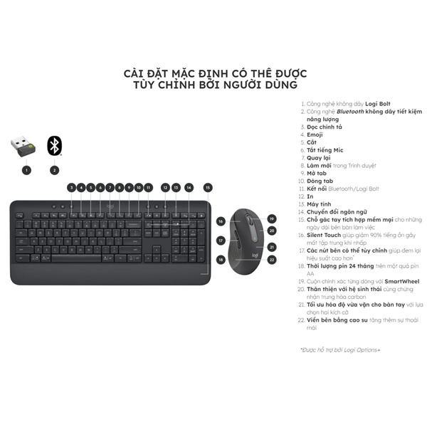 Bộ bàn phím chuột không dây Logitech MK650 Business