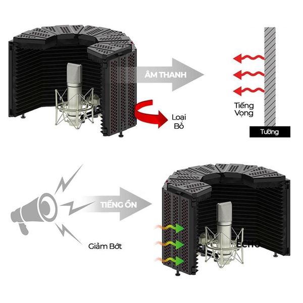 Màn chắn tiêu âm Vocal Booth NMC VB812