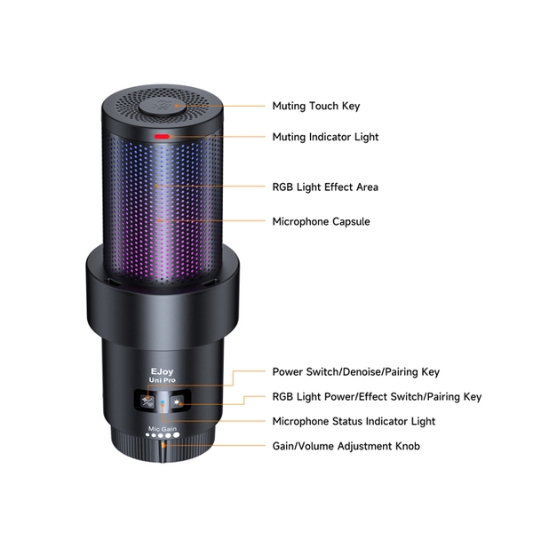 Microphone Comica EJoy Uni Pro RGB Cardioid Condenser Wireless USB