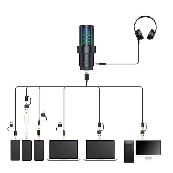 Microphone Comica EJoy Uni Pro RGB Cardioid Condenser Wireless USB