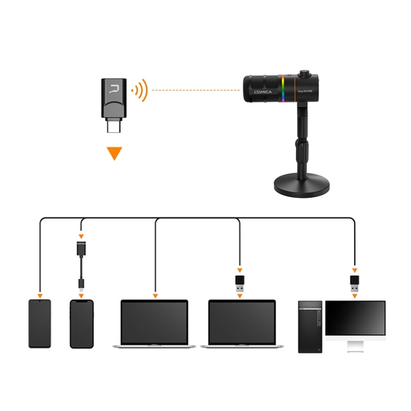 Micro Comica EJoy D10 Pro RGB Cardioid Dynamic (bản chân để bàn)