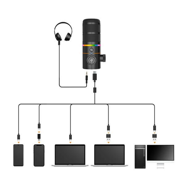 Micro Comica EJoy D10 Pro RGB Cardioid Dynamic (bản chân để bàn)