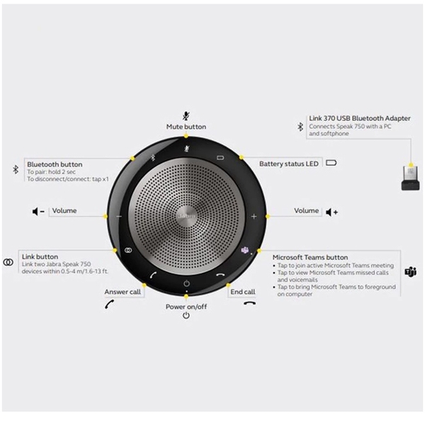 Loa hội nghị Jabra Speak 750 MS (P/N :7700-309)
