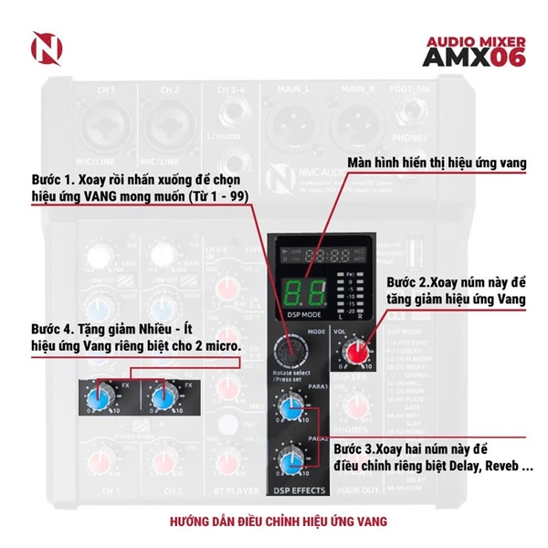 Mixer Livestream NMC-AUDIO AMX06