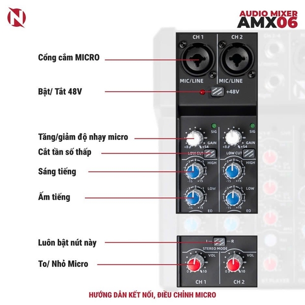 Mixer Livestream NMC-AUDIO AMX06