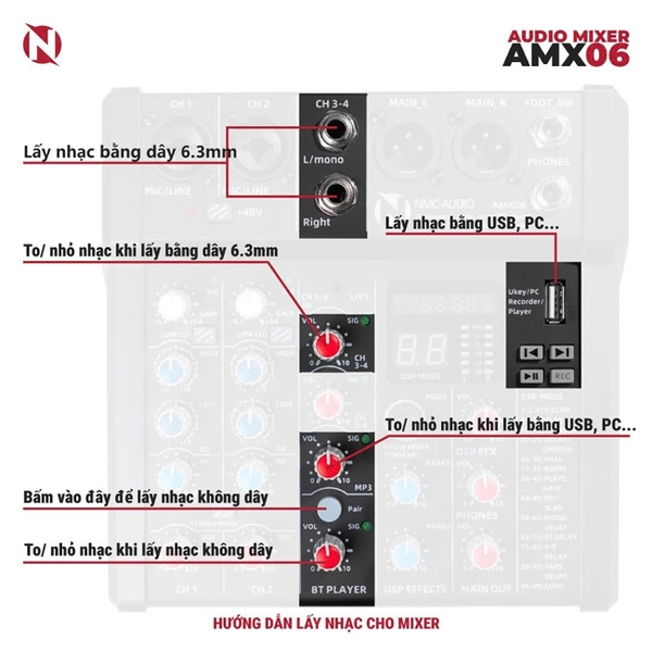 Mixer Livestream NMC-AUDIO AMX06
