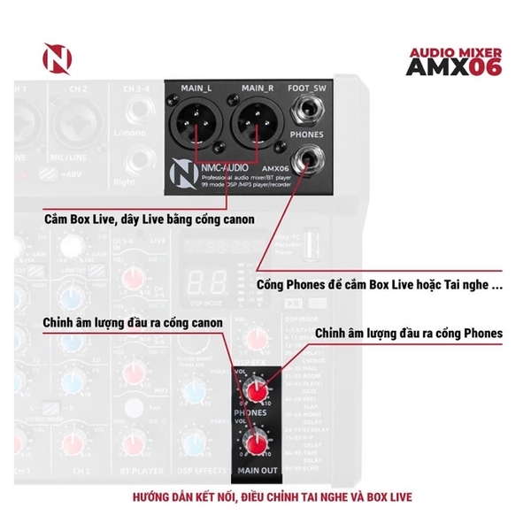 Mixer Livestream NMC-AUDIO AMX06