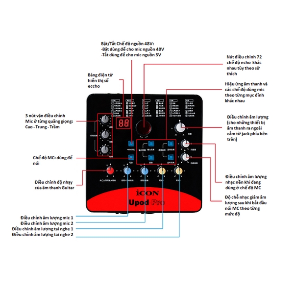 Soundcard Icon Upod Pro