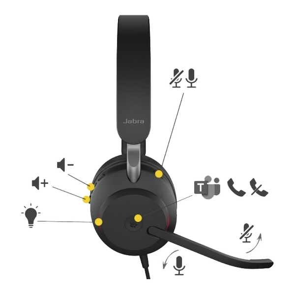 Tai nghe có dây Jabra Evolve2 40 SE USB C/A MS Stereo