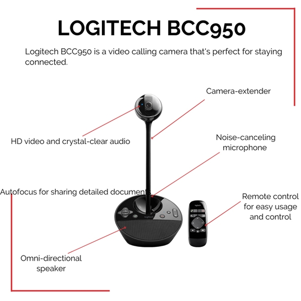 Thiết bị Họp Trực Tuyến Logitech BCC950 kết hợp 3 in 1