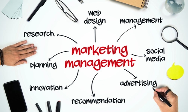 Vai Trò Của Quản Trị Marketing Đối Với Sự Phát Triển Doanh Nghiệp