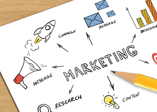 Các Vị Trí Trong Ngành Marketing: Công Việc Và Kỹ Năng Cần Có