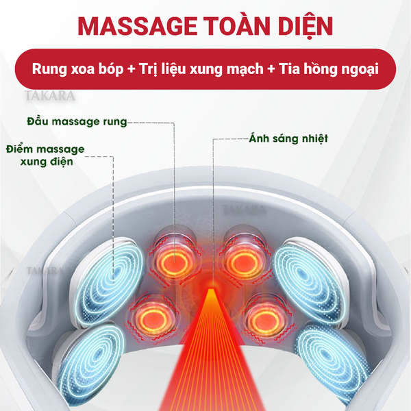 Máy Massage Cổ Vai Gáy JT88, Mát Xa Xung Điện Cùng 5 Đầu Rung Takara Làm Giảm Nhức Mỏi BH 12 Tháng