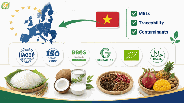 EU Food Import Requirements: Certifications and Compliance Checklist