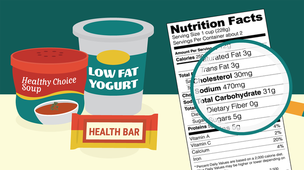 Clean Label Trends in Canada: Strategic Insights for Coconut Milk and Basil Seed Drink Exporters