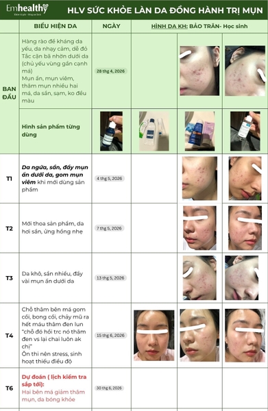 Giải pháp đồng hành Emhealthy