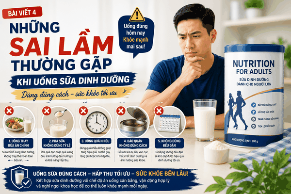 Những Sai Lầm Thường Gặp Khi Uống Sữa Dinh Dưỡng Dành Cho Người Lớn