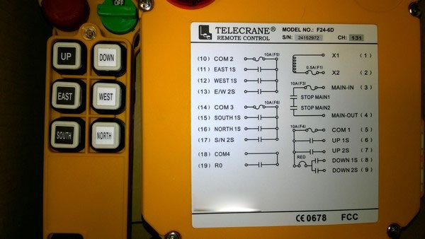 Bộ điều khiển từ xa 2 cấp tốc độ F24-6D