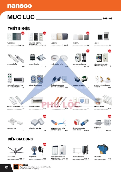 NANOCO DÂN DỤNG 2026