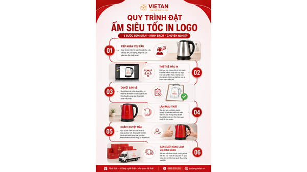 ấm siêu tốc in logo 7