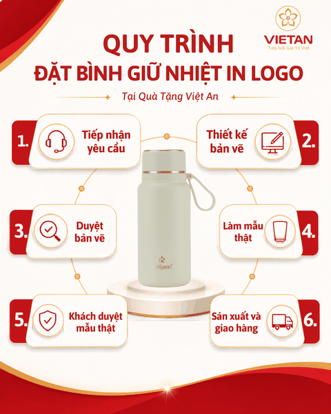 bình giữ nhiệt in logo 6