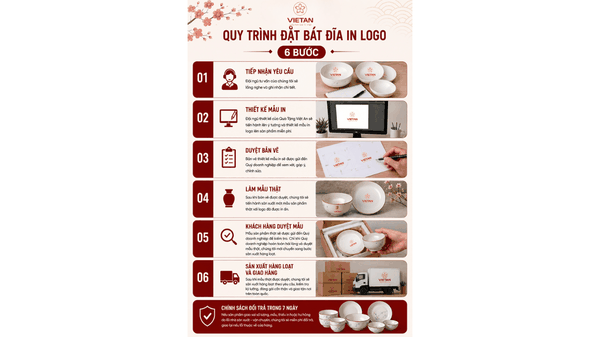 bộ bát đĩa in logo 7