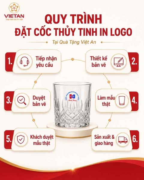 cốc thủy tinh in logo 7