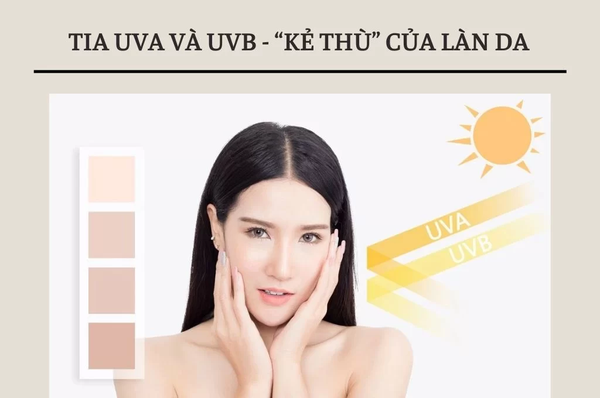 Tia UV – Kẻ Thù Thầm Lặng Của Làn Da