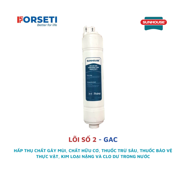 Bộ 3 lõi lọc thô đúc cắm nhanh dùng cho cây nước nóng lạnh Sunhouse model SHA76214CK-S