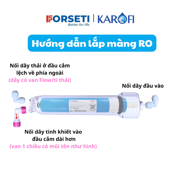 Màng RO Karofi - Lõi số 4 - Màng RO 50GPD Dupont Karofi (Hàng có tem bảo hành Karofi)