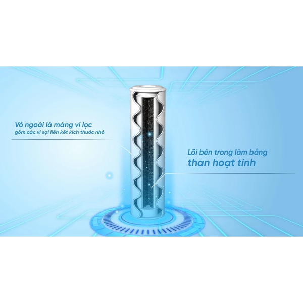 Bộ lõi lọc nước thô 123 SMAX Pro Karofi - Hàng chính hãng, lắp được cho các máy lọc RO có 3 cốc lọc thô 10 inch