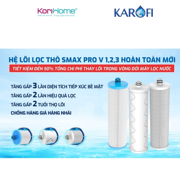 Máy lọc nước để gầm gọn nhẹ Karofi KAQ-U95 Pro với 10 cấp lọc, 123 Smax Pro V, RO Purifim, Bộ CN HP6.2
