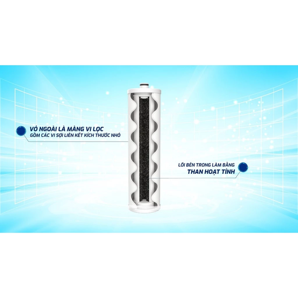 Lõi lọc 2 Smax Pro V Karofi