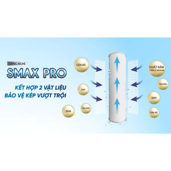 Lõi lọc thô Karofi Smax Pro 2